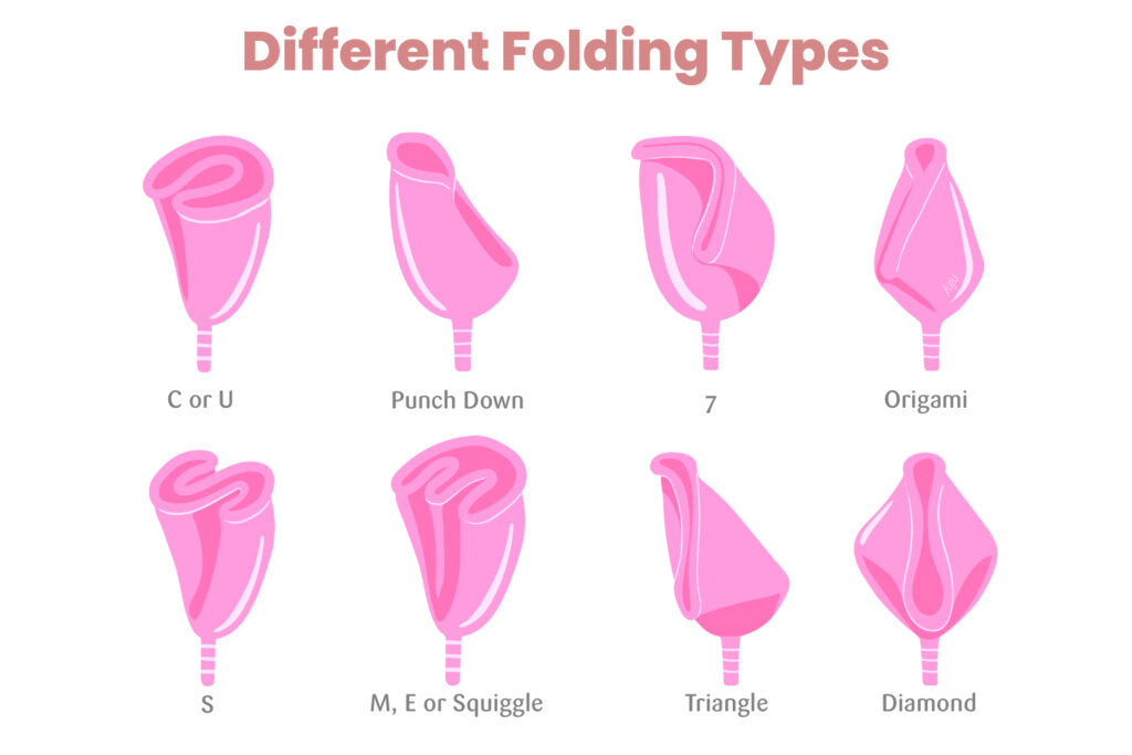 cup fold types